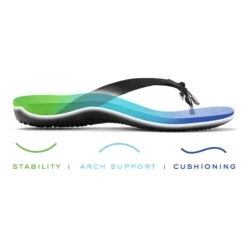 Womens Vionic Bella Toe Post Sandal Black -Vionic 44BELLAIIBLK 8