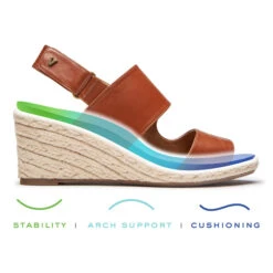 Womens Vionic Brooke Wedge Sandal Cognac 16 Womens Vionic Brooke Wedge Sandal Cognac -Vionic BROOKELTHRCNC 8
