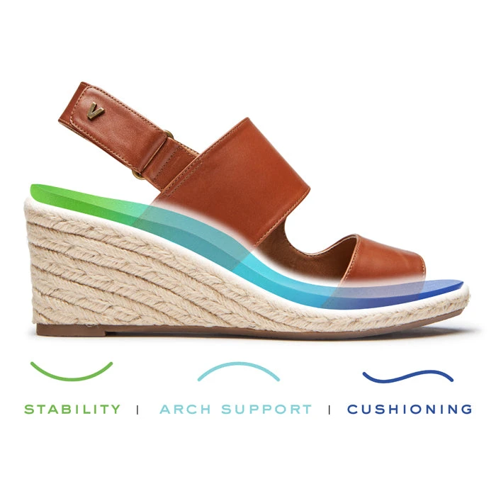 Womens Vionic Brooke Wedge Sandal Cognac 7 Womens Vionic Brooke Wedge Sandal Cognac - Image 7