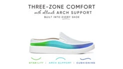 Womens Vionic Effortless Pale Lime -Vionic H9624L1 300 8